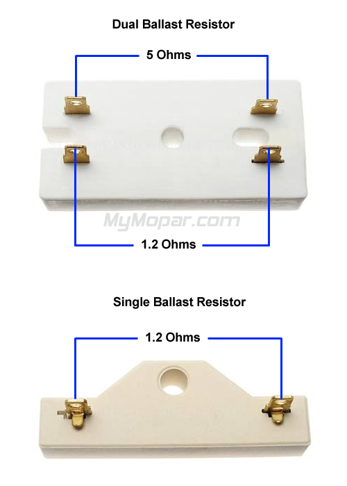 Ballast_Resistors.png